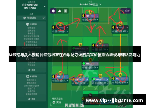 从数据与战术视角评估劳塔罗在西甲防守端的真实价值综合表现与球队影响力