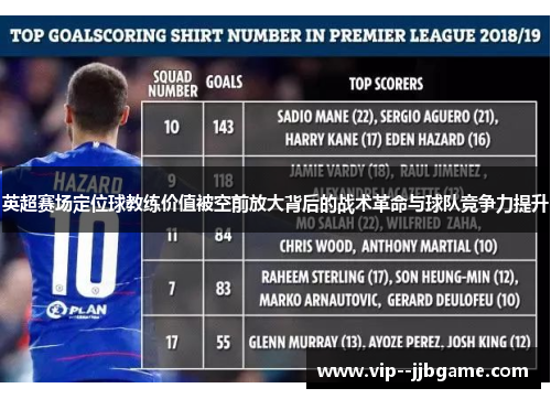 英超赛场定位球教练价值被空前放大背后的战术革命与球队竞争力提升