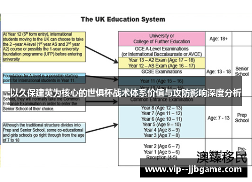 以久保建英为核心的世俱杯战术体系价值与攻防影响深度分析