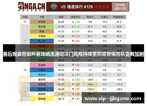 赛后观察世俱杯赛场暗流涌动冷门风险持续累积需警惕各队变数加剧