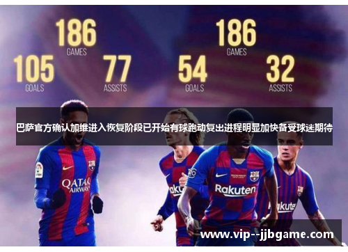 巴萨官方确认加维进入恢复阶段已开始有球跑动复出进程明显加快备受球迷期待 巴萨官方确认加维进入恢复阶段已开始有球跑动复出进程明显加快备受球迷期待