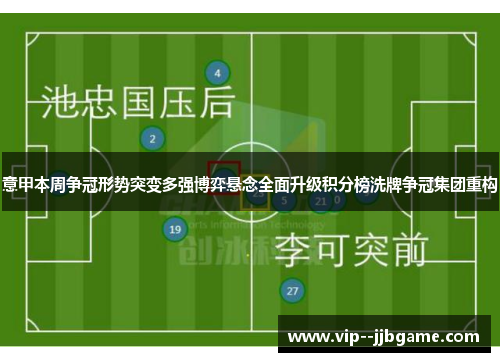 意甲本周争冠形势突变多强博弈悬念全面升级积分榜洗牌争冠集团重构 意甲本周争冠形势突变多强博弈悬念全面升级积分榜洗牌争冠集团重构