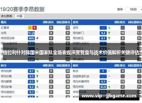格拉利什对阵国米国家队全场表现深度复盘与战术价值解析关键评估